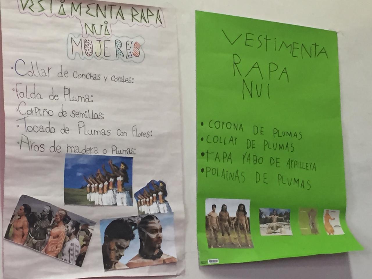 Exposiciones Pueblos Originarios 7mo Básico - 11.jpeg